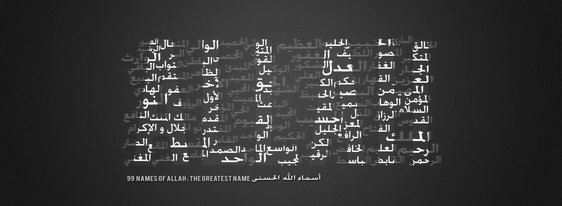 Tawhid in Attributes