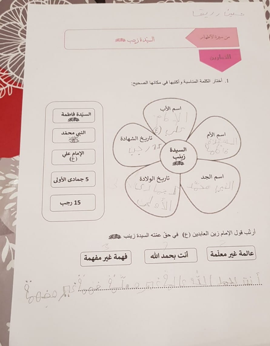 صورة إضافية