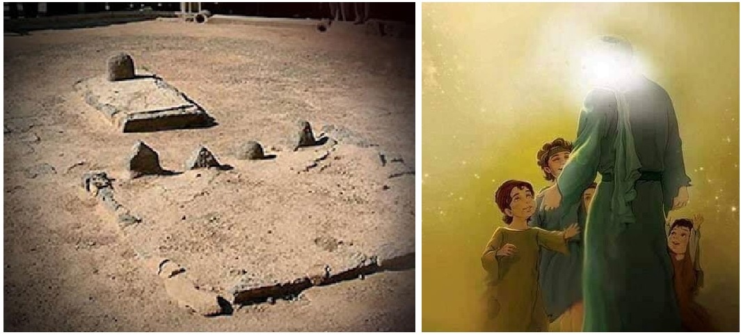 Imam Ali Bin Husain’s Family