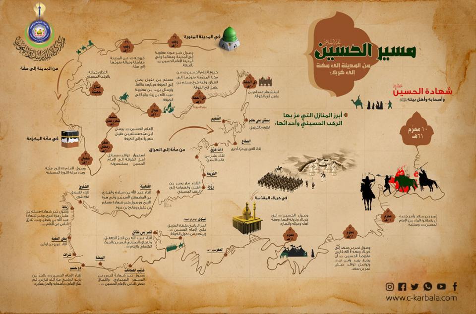 "فيد"... موضع زاهر شرّفه ركب الحسين "ع" خلال مسيره الى كربلاء