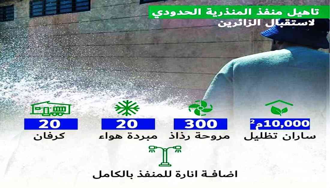 استعداداً لإحياء زيارة الأربعين... العتبة الحسينية تؤهل منفذ (المنذرية) الحدودي
