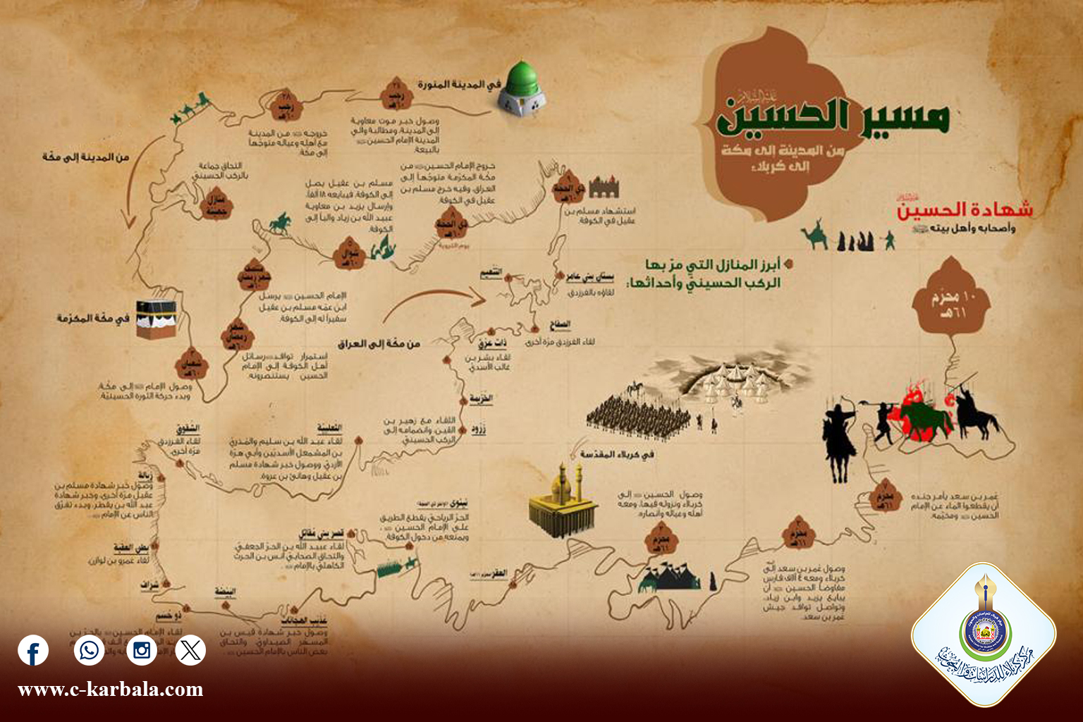الأرض المباركة التي شهدت الملحمة الكبرى...