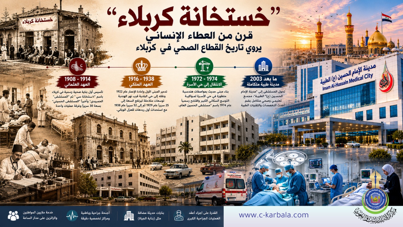 "خستخانة كربلاء".. قرن من العطاء الإنساني يروي تاريخ القطاع الصحي في كربلاء